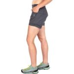 La Sportiva New Zealand Carbon Escape Short - Image 6