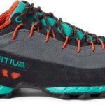 Tx4 Approach Shoes Carbon Aqua La Sportiva New Zealand
