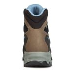 Womens Nucleo High Ii Gtx Hiking Boots La Sportiva New Zealand Oak Topaz - Image 7
