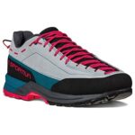 Womens Tx Guide Leather Approach Hiking Shoes Cloud Love Potion La Sportiva New Zealand - Image 3