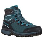 Womens Tx Hike Mid Gtx Hiking Boots La Sportiva New Zealand Topaz Carbon - Image 3